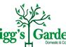 Diggs Gardens Worcester